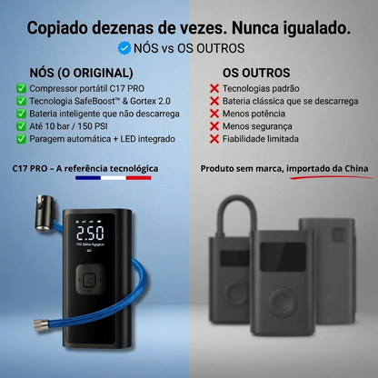 Inflador Portátil C17 PRO